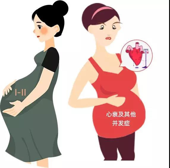 代生代怀机构三维彩超是阴超吗
